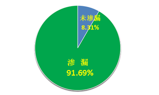 �й������ӵ�����Ϸ1331(�ɷ�)���޹�˾-�ٷ���վ